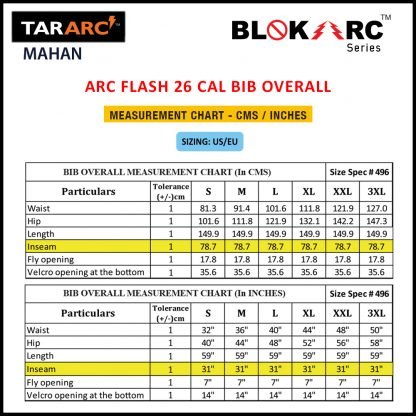 MAHAN ARC FLASH KIT, ARC RATING: 26 CAL/CM² , HRC 3 (BIB, 32″ COAT, HOOD) - Image 17