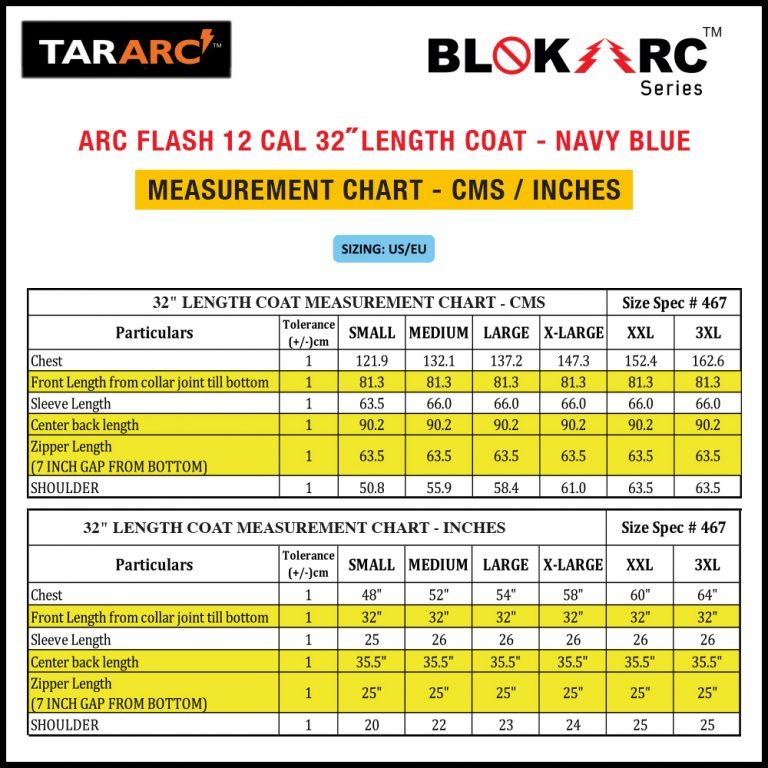 ARC FLASH KIT, ARC RATING: 12 CAL/CM² , HRC2 (BIB, 32″ COAT & HOOD) - Image 19