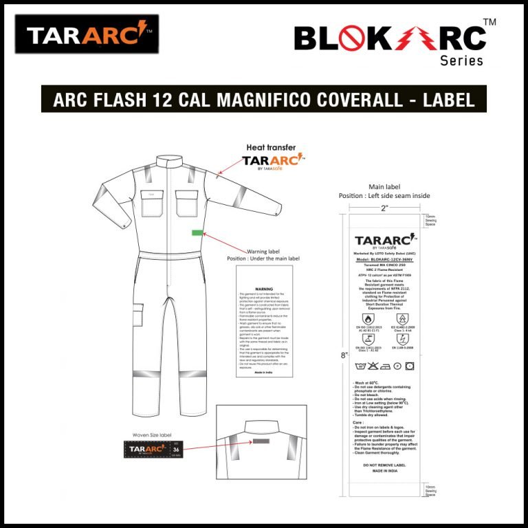 ARC FLASH KIT, ARC RATING: 12 CAL/CM² , HRC 2 (COVERALL, FACESHIELD, HARD HAT & BALACLAVA) - Image 4