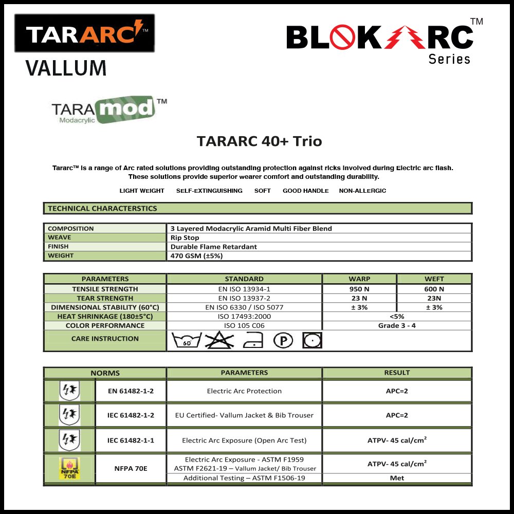 VALLUM ARC FLASH KIT (MEN), ARC RATING: 45 CAL/CM² , HRC 4 (BIB, 32″ COAT, HOOD) - Image 19