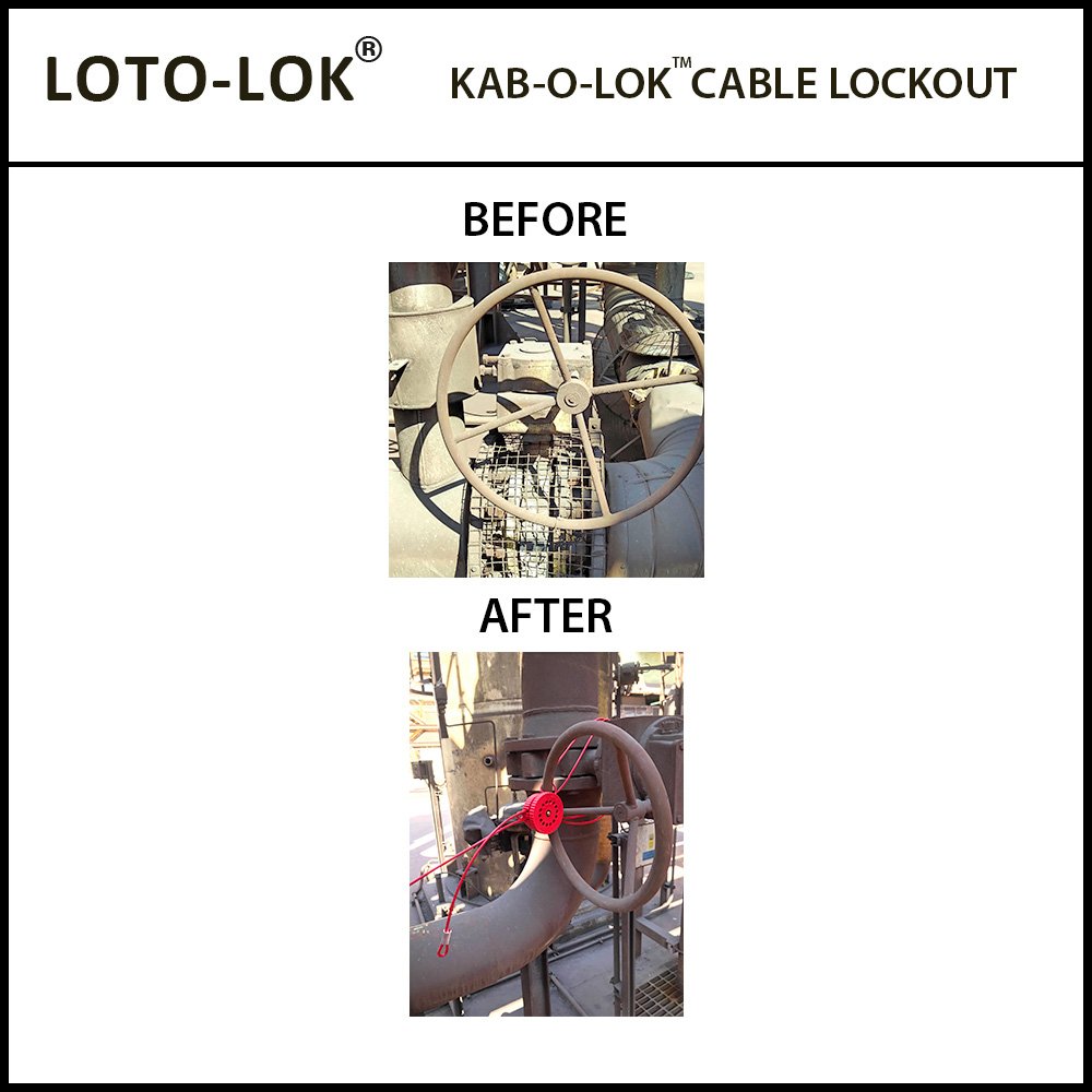 KAB-O-LOK™ CABLE LOCKOUT SET - Image 2